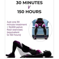 powerform-v treatment